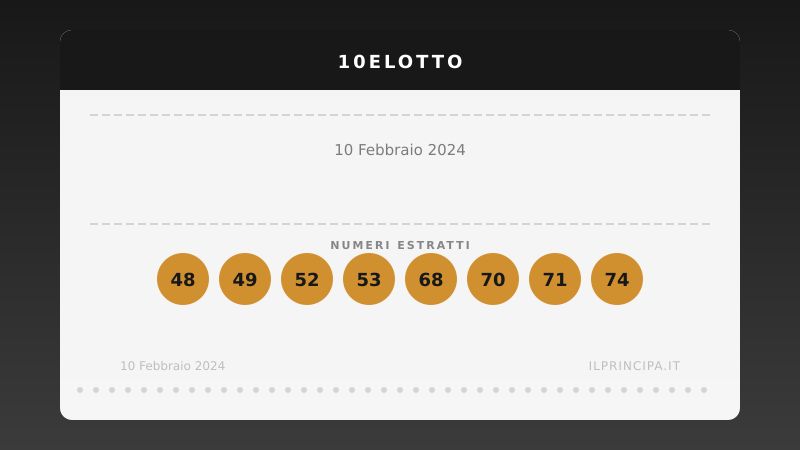 10 febbraio 2024: 10eLotto, ecco i numeri vincenti