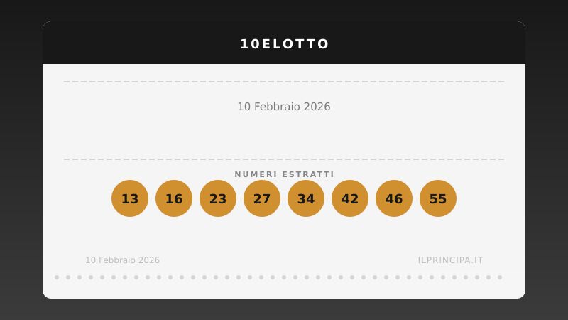 10eLotto 10 febbraio 2026: ecco i venti numeri estratti