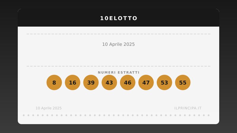 10eLotto oggi 10/04/2025: tutti i numeri estratti