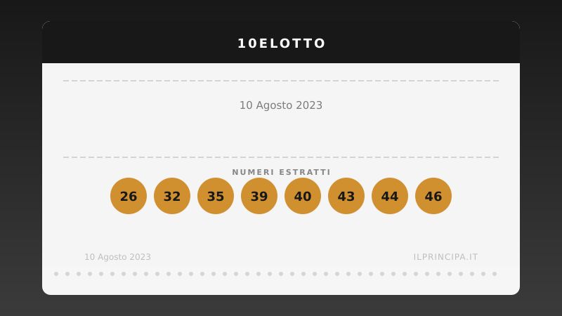 Numeri 10eLotto 10 agosto 2023: estratti i 20 numeri del concorso