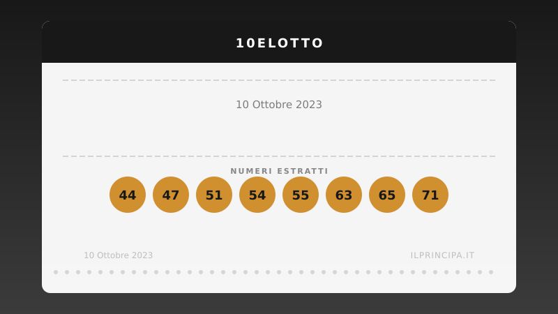 Risultati 10eLotto 10/10/2023: numeri vincenti e premi