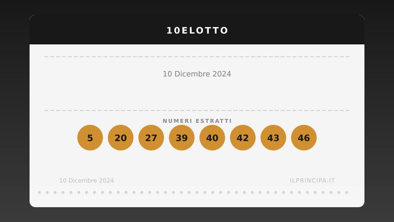 Numeri 10eLotto 10 dicembre 2024: estratti i 20 numeri del concorso