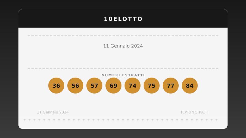 10eLotto del 11/01/2024: i venti numeri sorteggiati