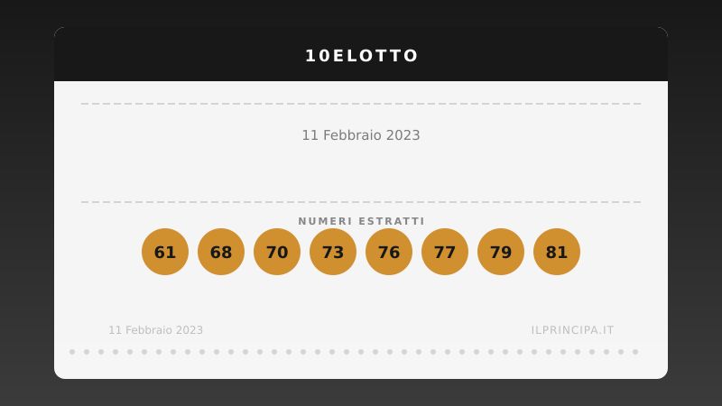 10eLotto oggi 11/02/2023: tutti i numeri estratti
