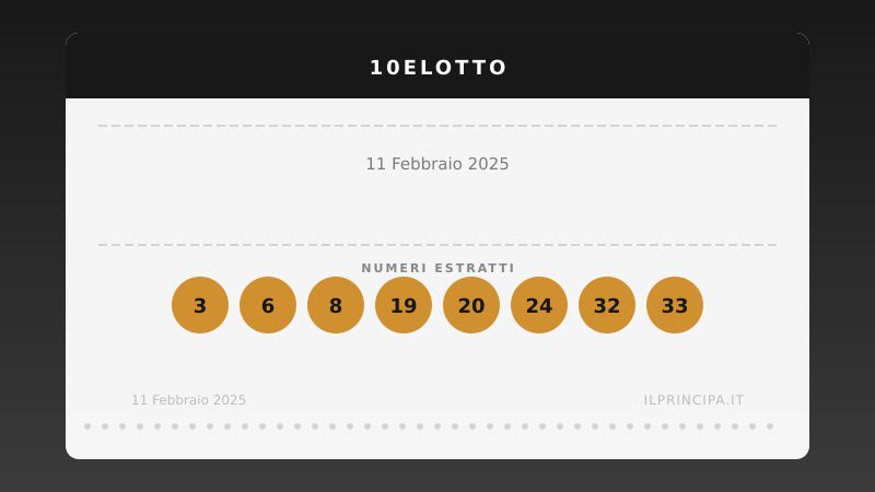 10eLotto del 11/02/2025: i venti numeri sorteggiati