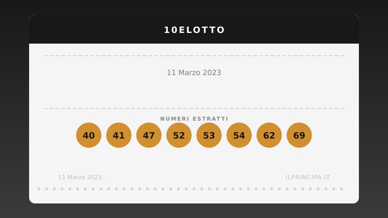 Numeri 10eLotto 11 marzo 2023: estratti i 20 numeri del concorso