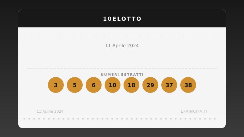 11 aprile 2024: 10eLotto, ecco i numeri vincenti