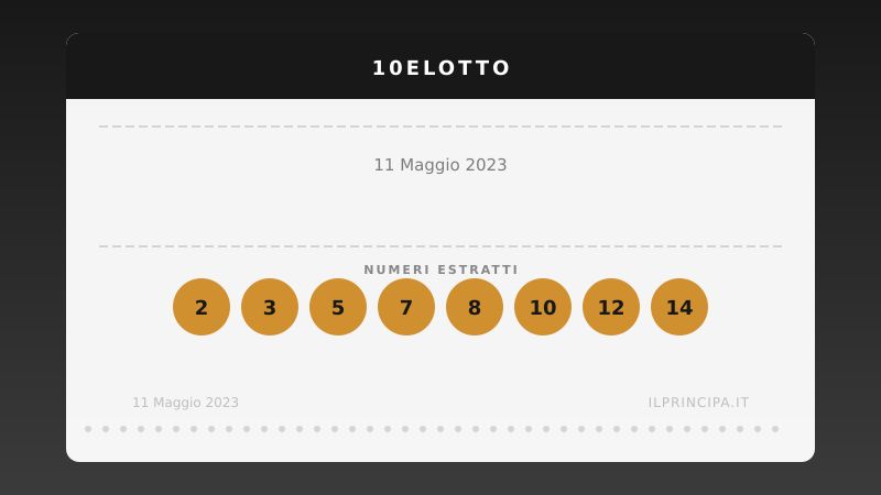 10eLotto del 11/05/2023: i venti numeri sorteggiati