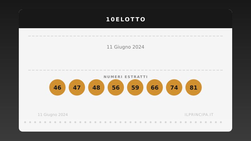 10eLotto del 11/06/2024: i venti numeri sorteggiati