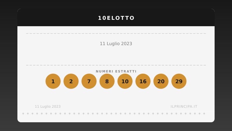 Estrazione 10eLotto 11 luglio 2023: la ventina vincente