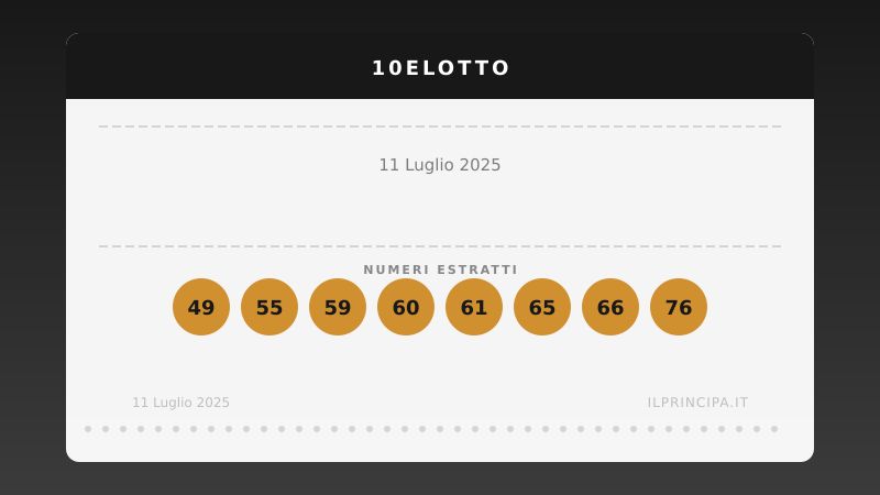 Numeri 10eLotto 11 luglio 2025: estratti i 20 numeri del concorso