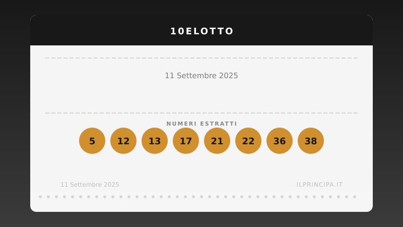 10eLotto del 11/09/2025: i venti numeri sorteggiati