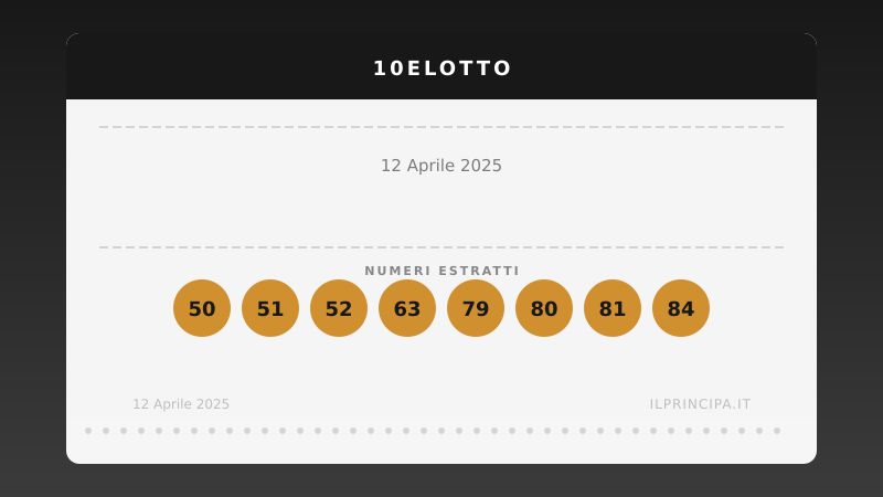 10eLotto del 12/04/2025: i venti numeri sorteggiati