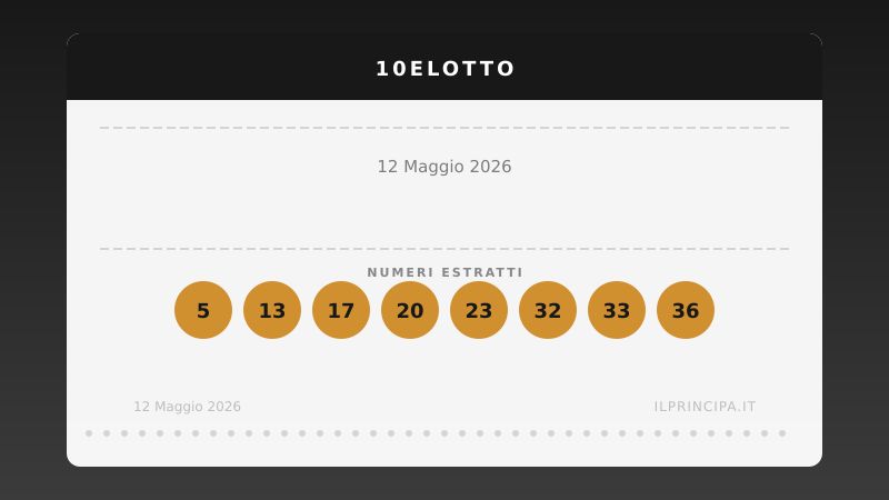 10eLotto oggi 12 maggio 2026: tutti i numeri estratti