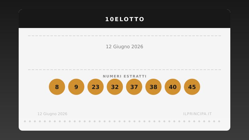 10eLotto oggi 12 giugno 2026: tutti i numeri estratti