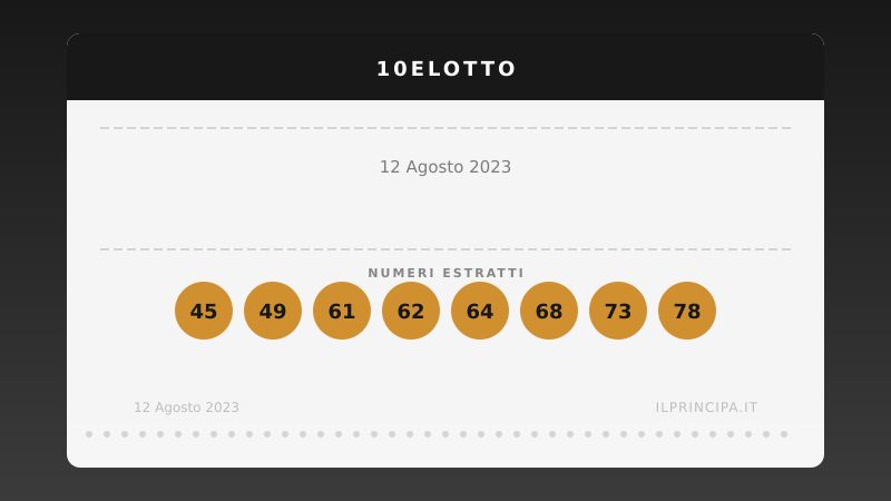 10eLotto, estrazione del 12 agosto 2023: i 20 numeri vincenti