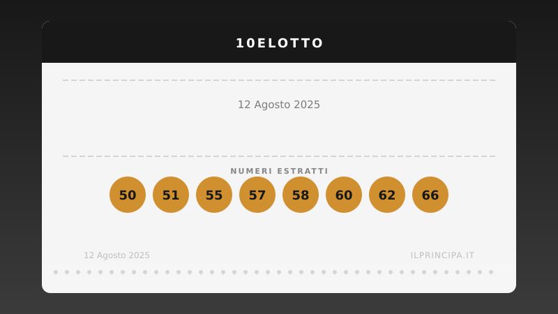 10eLotto oggi 12/08/2025: tutti i numeri estratti