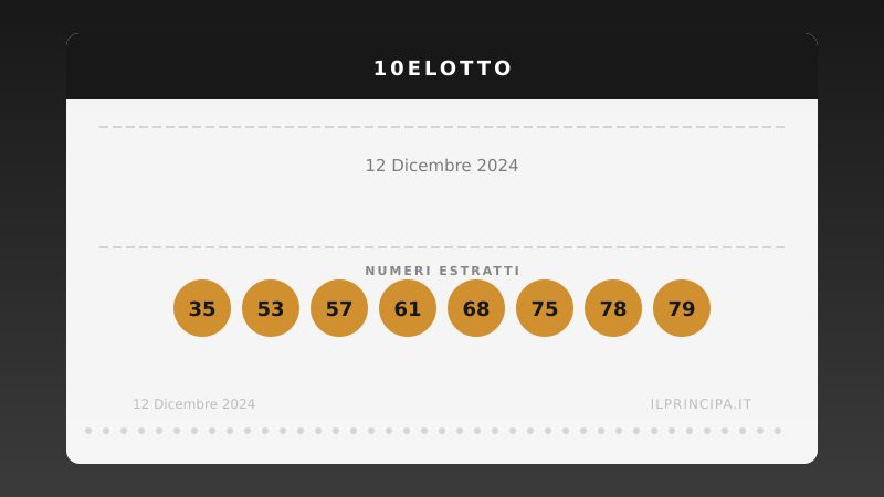 10eLotto 12 dicembre 2024: ecco i venti numeri estratti