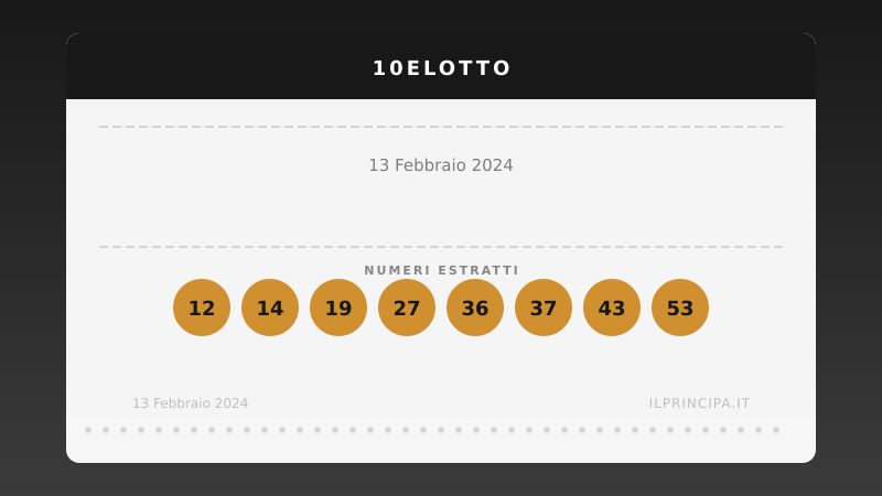 10eLotto oggi 13/02/2024: tutti i numeri estratti