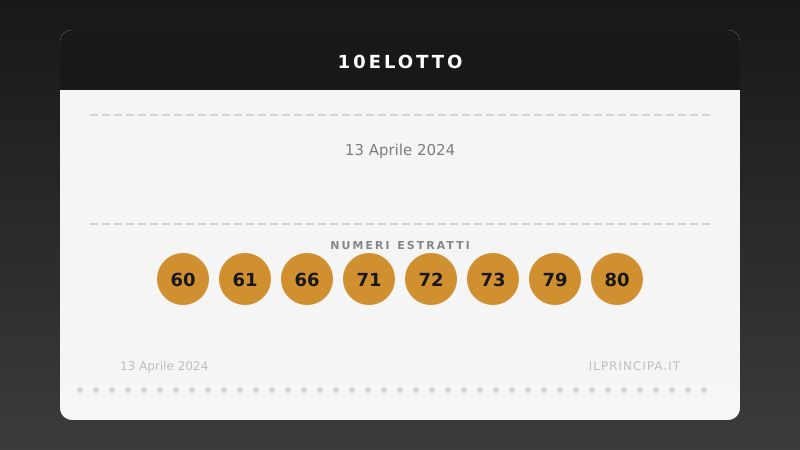 10eLotto 13 aprile 2024: ecco i venti numeri estratti