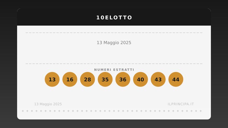 Risultati 10eLotto 13/05/2025: numeri vincenti e premi