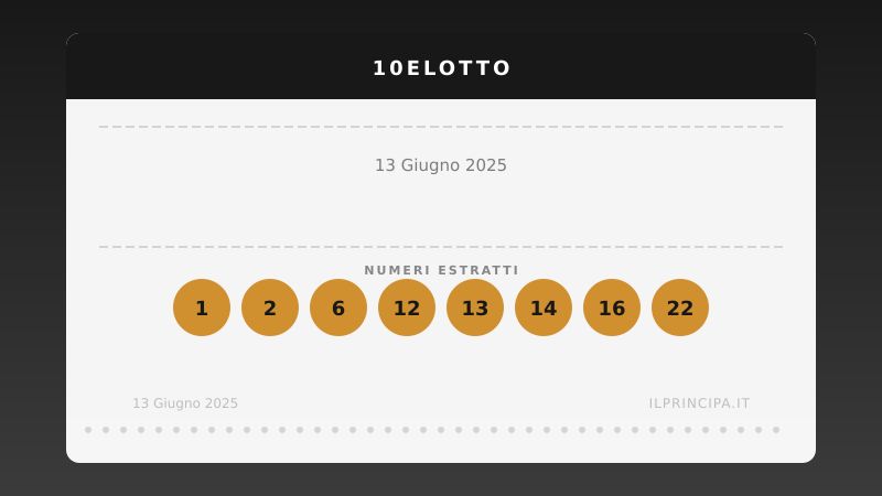 10eLotto del 13/06/2025: i venti numeri sorteggiati