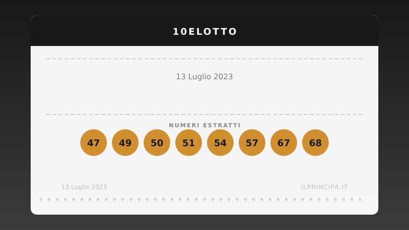 Numeri 10eLotto 13 luglio 2023: estratti i 20 numeri del concorso
