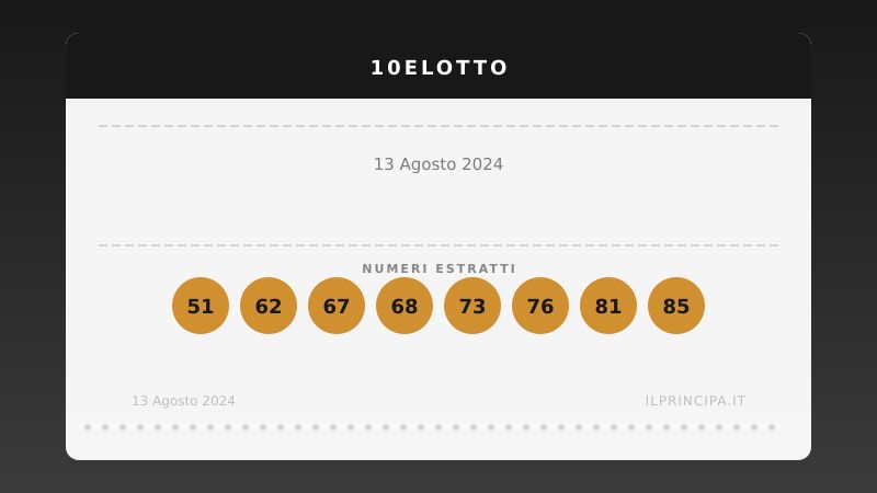 13 agosto 2024: 10eLotto, ecco i numeri vincenti