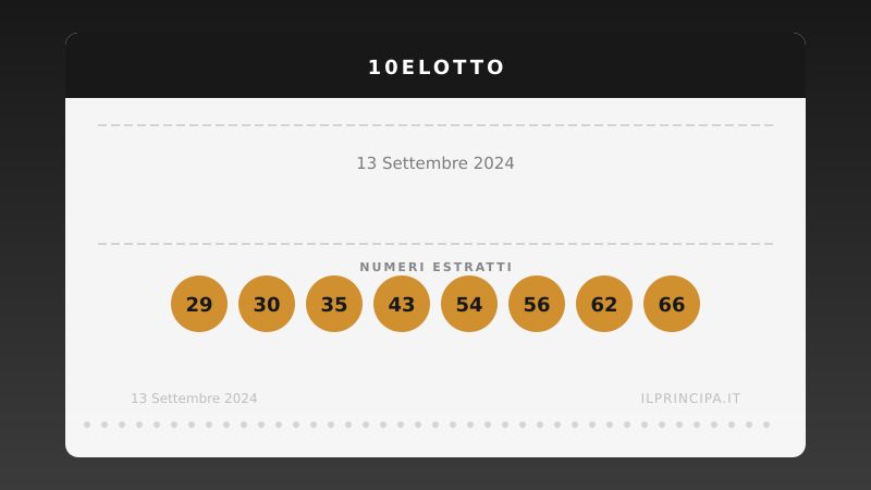 Risultati 10eLotto 13/09/2024: numeri vincenti e premi