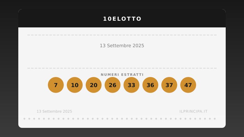13 settembre 2025: 10eLotto, ecco i numeri vincenti