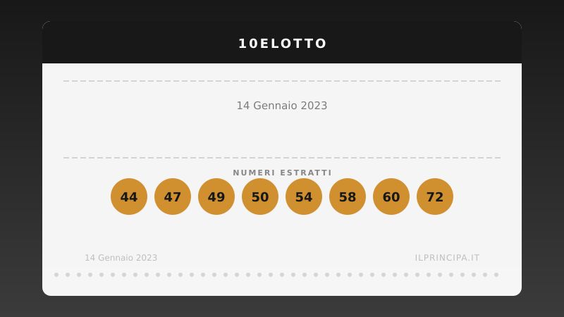 Estrazione 10eLotto 14 gennaio 2023: la ventina vincente