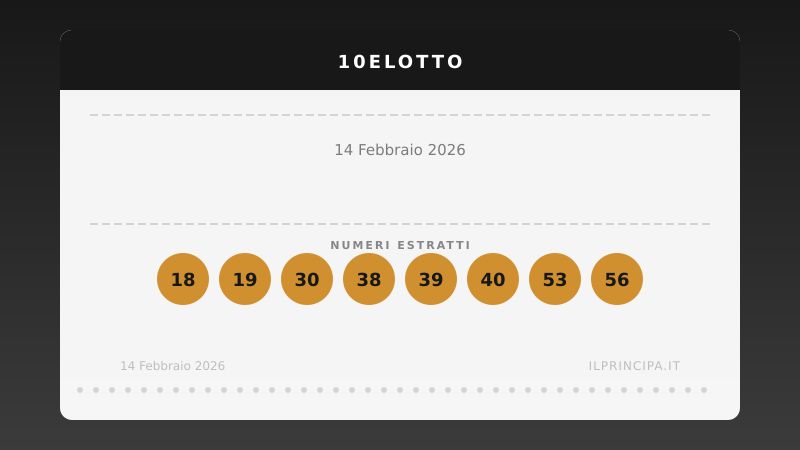 Estrazione 10eLotto 14 febbraio 2026: la ventina vincente