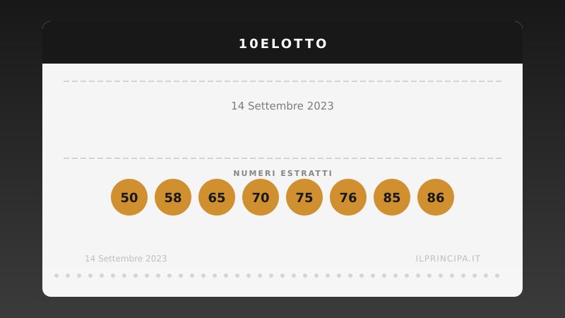 Numeri 10eLotto 14 settembre 2023: estratti i 20 numeri del concorso