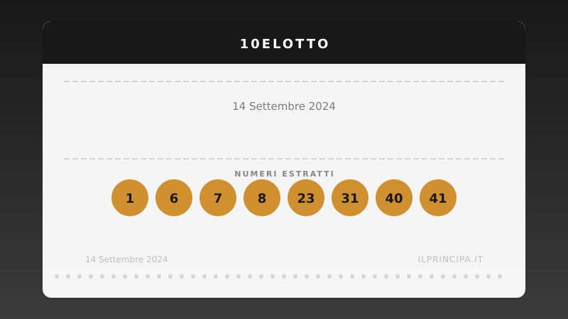 10eLotto oggi 14/09/2024: tutti i numeri estratti