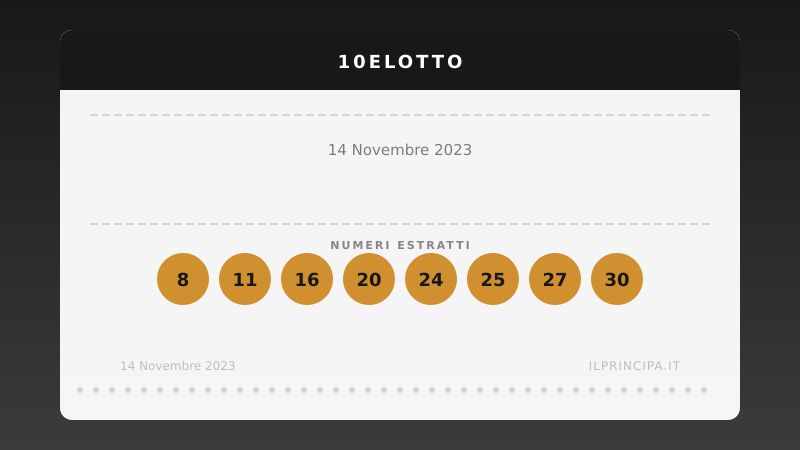 10eLotto oggi 14/11/2023: tutti i numeri estratti