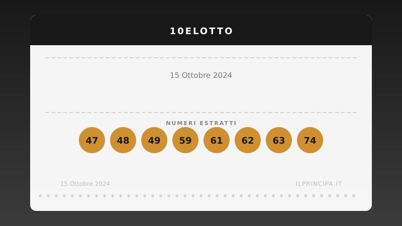 Numeri 10eLotto 15 ottobre 2024: estratti i 20 numeri del concorso
