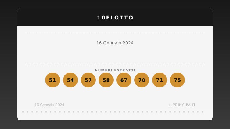 10eLotto oggi 16/01/2024: tutti i numeri estratti