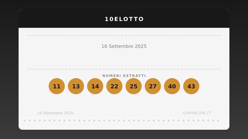 10eLotto oggi 16/09/2025: tutti i numeri estratti