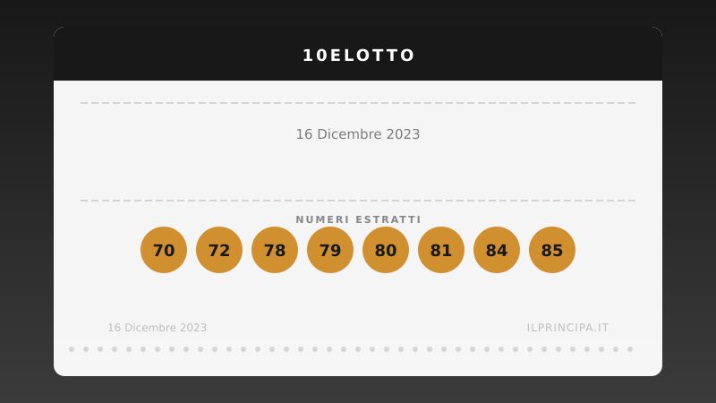 10eLotto 16 dicembre 2023: ecco i venti numeri estratti