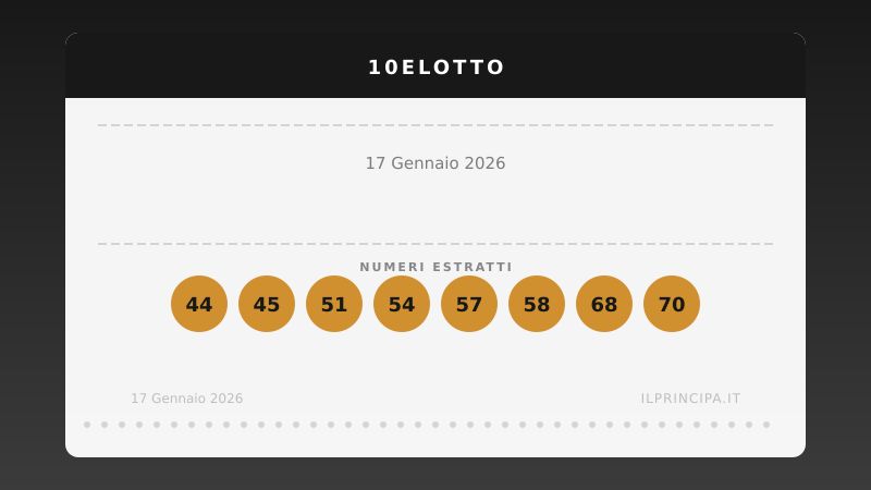 10eLotto oggi 17/01/2026: tutti i numeri estratti