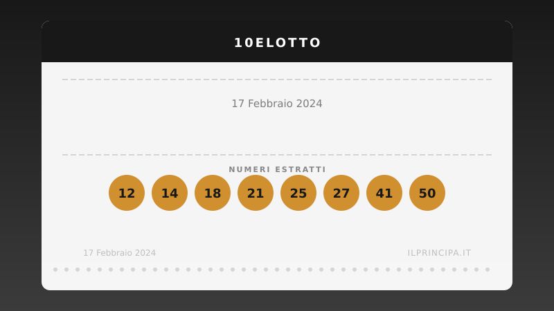 10eLotto, estrazione del 17 febbraio 2024: i 20 numeri vincenti