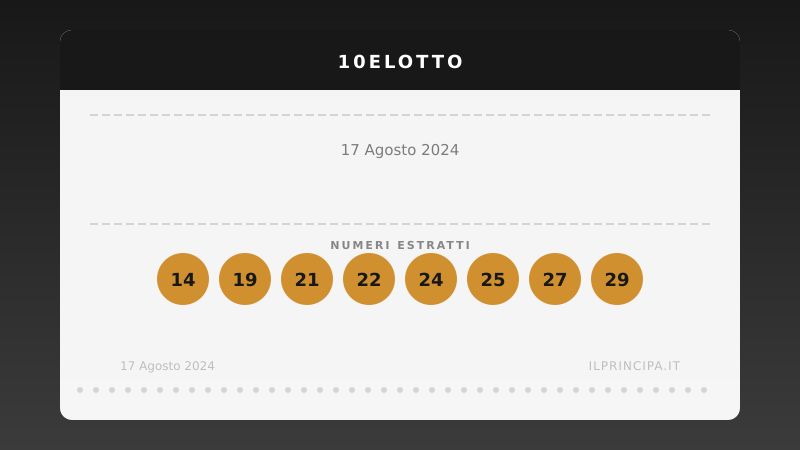 Estrazione 10eLotto 17 agosto 2024: la ventina vincente