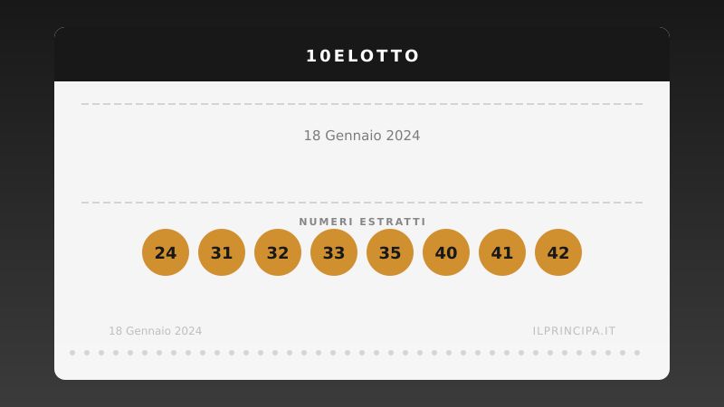 Numeri 10eLotto 18 gennaio 2024: estratti i 20 numeri del concorso
