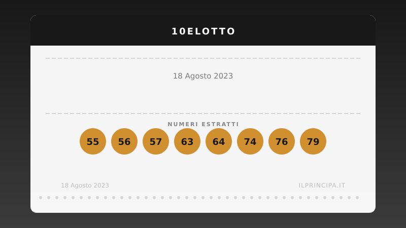 10eLotto, estrazione del 18 agosto 2023: i 20 numeri vincenti