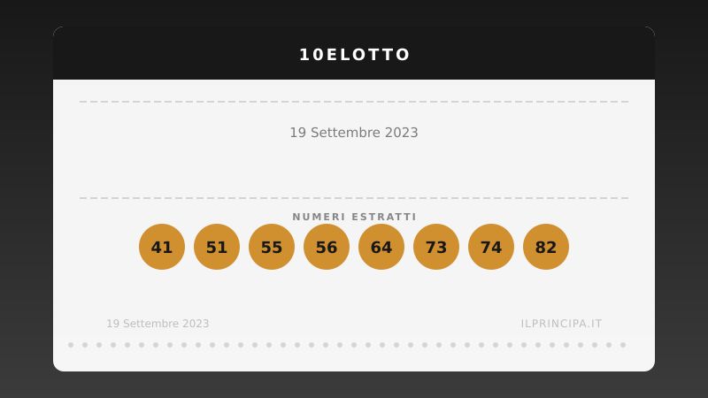 10eLotto del 19/09/2023: i venti numeri sorteggiati