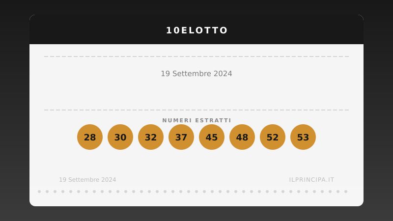 Risultati 10eLotto 19/09/2024: numeri vincenti e premi