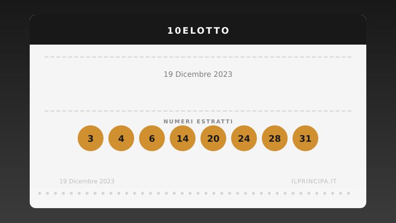10eLotto del 19/12/2023: i venti numeri sorteggiati
