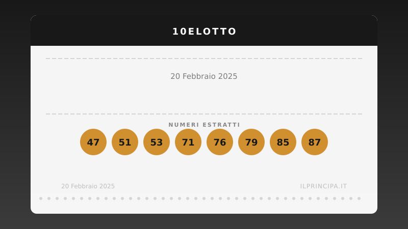 10eLotto del 20/02/2025: i venti numeri sorteggiati