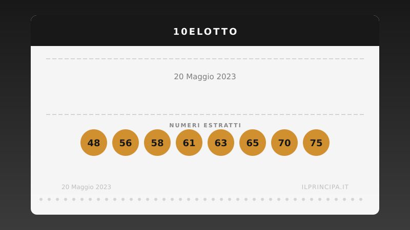 Estrazione 10eLotto 20 maggio 2023: la ventina vincente