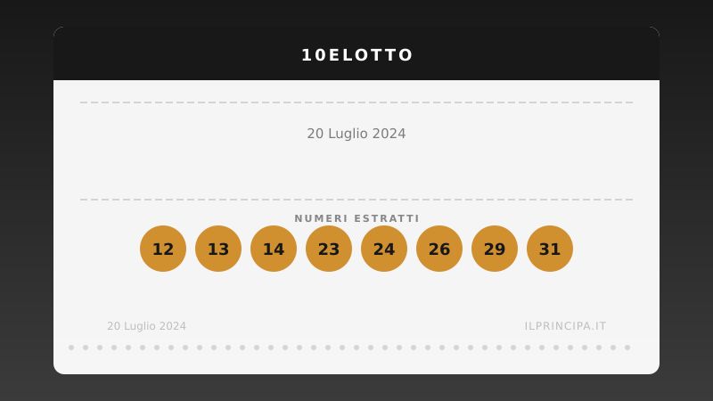 10eLotto, estrazione del 20 luglio 2024: i 20 numeri vincenti